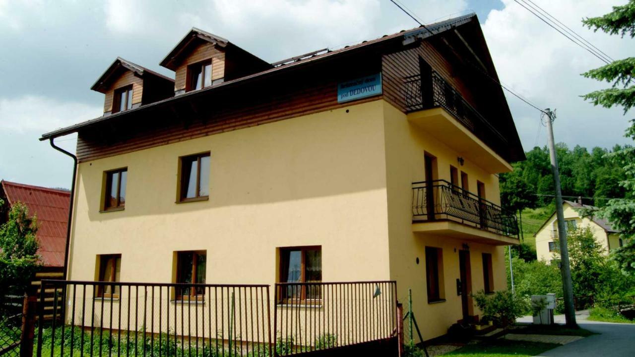 Rekreacny Dom Pod Dedovou Hotel Ошчадница Екстериор снимка